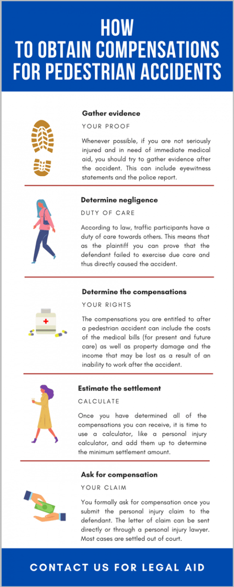 Los Angeles Pedestrian Accident Attorney