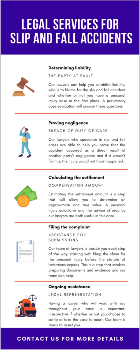 Legal services for slip and fall accidents.png