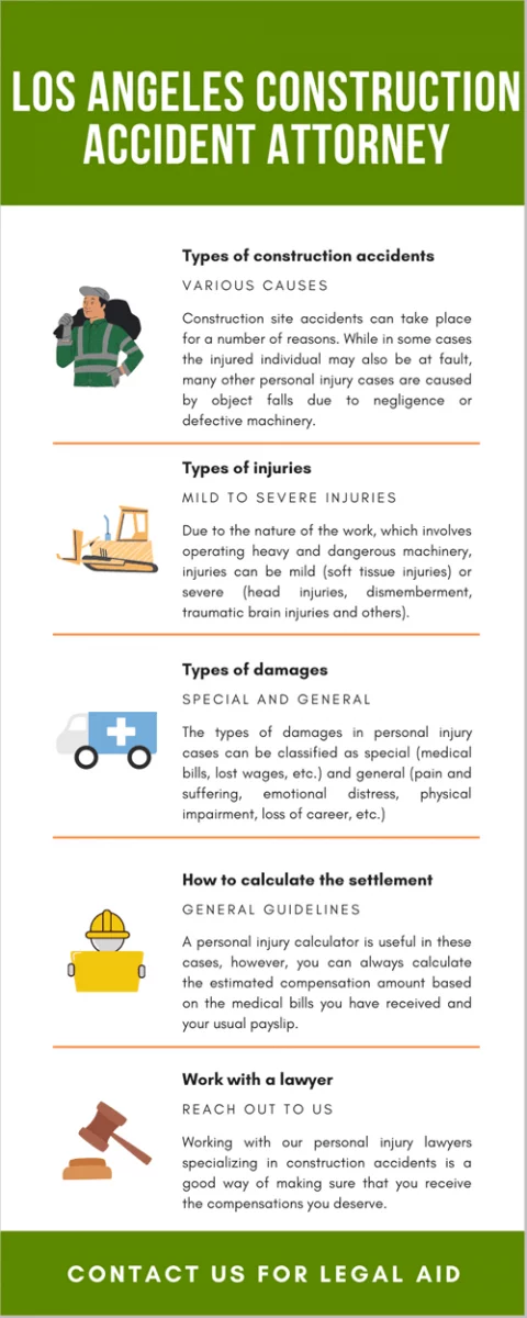 Los Angeles Construction Accident Attorney.png